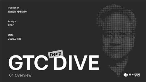 Toss Securities Publishes 'GTC Deep Dive' Report on Nvidia's Annual Developer Conference