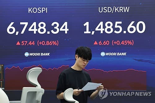 환율, 유가 급등·'매파' 연준에 1,480원대로 상승