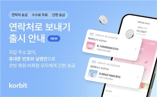 Korbit Launches 'Send to Contact' Virtual Asset Service