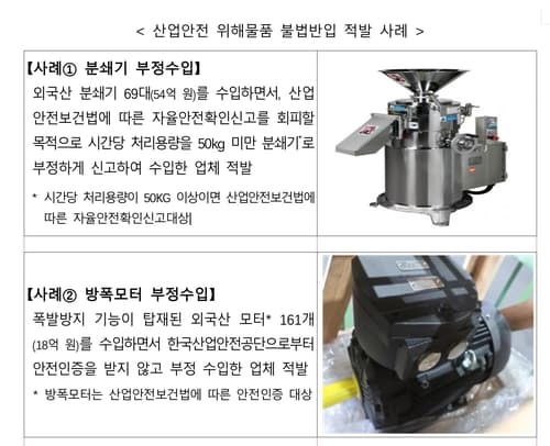 관세청, 산업기계 불법 반입·원산지 둔갑 1천220억원 상당 적발