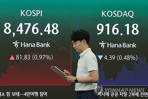 코스피 최대 150배 '도박', 해외 코인거래소 전방위 확산