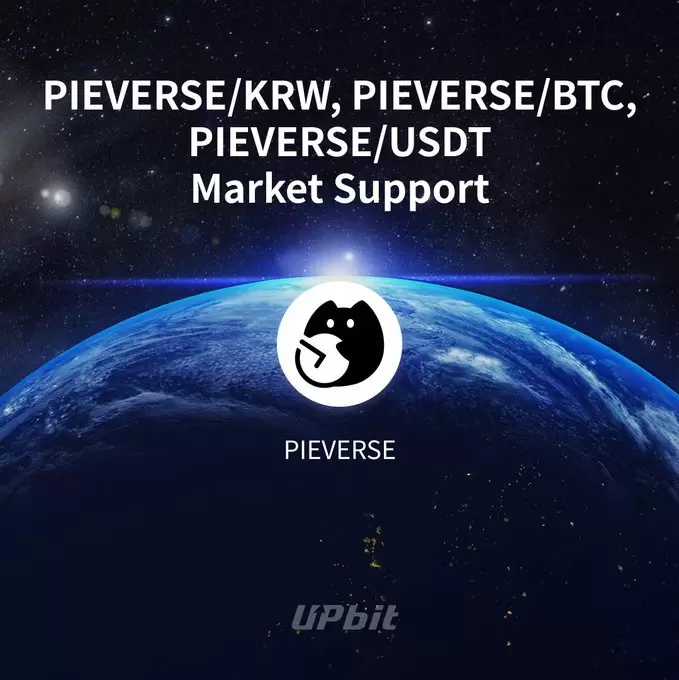 Upbit Effect Explodes…Pieverse Soars 80% in One Day
