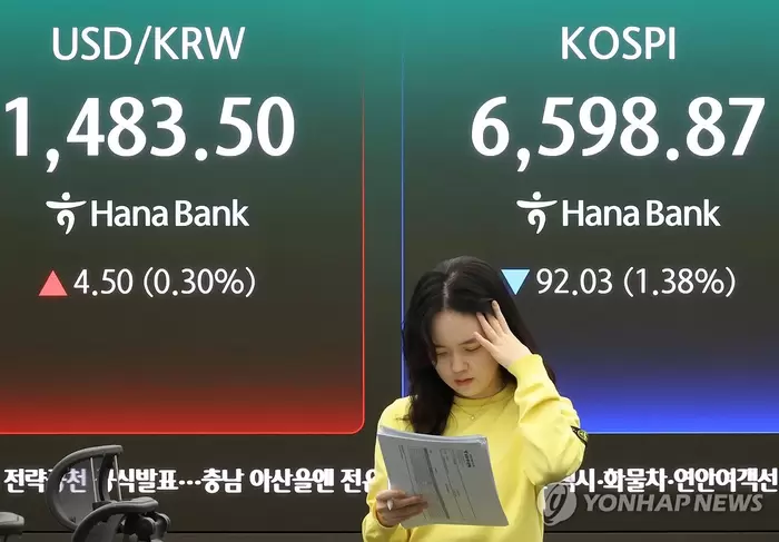 '7천피' 눈앞 증시 급등에 공포지수 반등…5월에 팔아라? '글쎄'