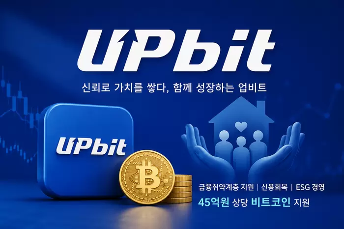 '150배 코스피 베팅' 해외 거래소 확산…업비트, 45억원 비트코인 신용회복 지원